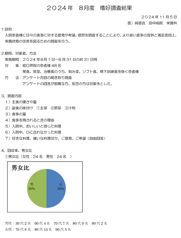 嗜好調査結果